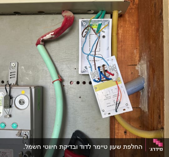 לוח חשמל עם חוטים ומד מתח
